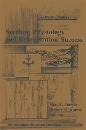 Immagine del venditore per Seedling Physiology and Reforestation Success : Proceedings of the Physiology Working Group Technical Session venduto da GreatBookPrices