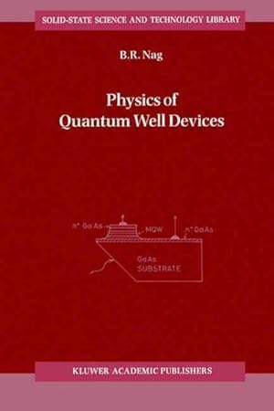 Seller image for Physics of Quantum Well Devices for sale by GreatBookPrices