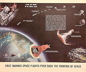 First Manner Space Flights Push Back the Frontier of Space