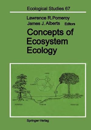 Imagen del vendedor de Concepts of Ecosystem Ecology : A Comparative View a la venta por GreatBookPrices