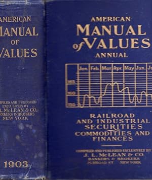 American Manual of Value. 1902 (Annual). Railroad and Industrial Securities Commodities and Finances