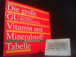 Die grosse GU-Vitamin- und Mineralstoff-Tabelle : Vitamine und Mineralstoffe unserer Lebensmittel...
