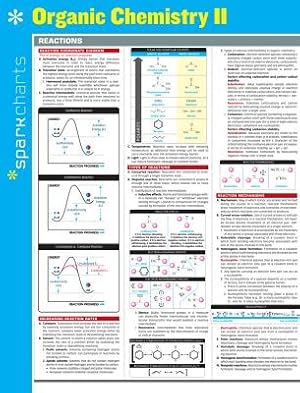 Seller image for Organic Chemistry II (Poster) for sale by BargainBookStores