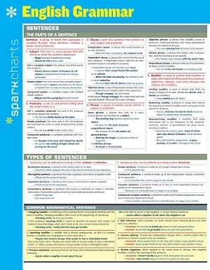 Seller image for English Grammar (Poster) for sale by BargainBookStores