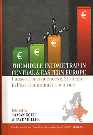 The Middle-Income Trap in Central and Eastern Europe: Causes, Consequences and Strategies in Post...