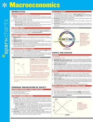 Seller image for Macroeconomics (Poster) for sale by BargainBookStores