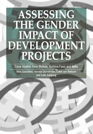 Seller image for Assessing the Gender Impact of Development Projects for sale by AHA-BUCH GmbH