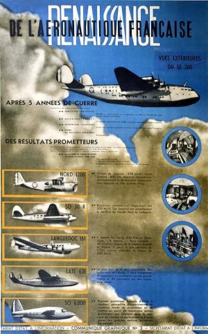 Renaissance Of French Aeronautics