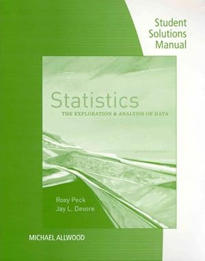 Seller image for Introduction to Statistics & Data Analysis for sale by GreatBookPrices