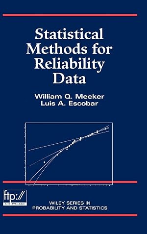 Immagine del venditore per Statistical Methods for Reliability Data venduto da Goodbooks Company