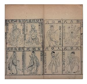Shop Chinese Collections: Art & Collectibles | AbeBooks