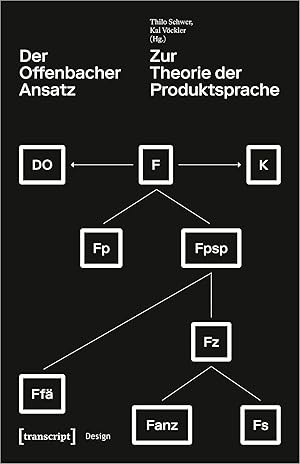 Seller image for Der Offenbacher Ansatz | Zur Theorie der Produktsprache, Design 52 for sale by preigu