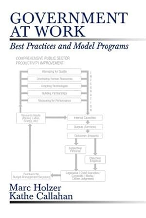 Immagine del venditore per Government at Work : Best Practices and Model Programs venduto da GreatBookPrices