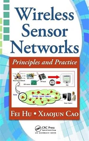 Seller image for Wireless Sensor Networks : Principles and Practice for sale by GreatBookPricesUK