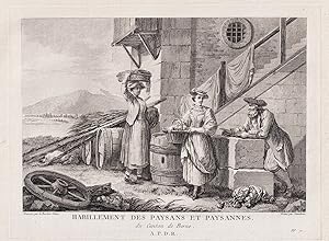 Seller image for "Habillement des Paysans et Paysannes du Canton de Berne" - Kanton Bern Tracht Trachten Bauern Bauer B�uerin / Schweiz Suisse for sale by Antiquariat Steffen V�lkel GmbH
