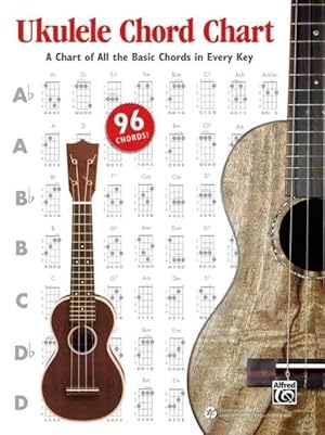 Bild des Verk�ufers f�r Ukulele Chord Chart zum Verkauf von preigu