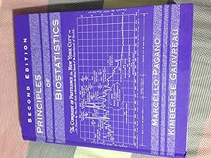 Imagen del vendedor de Principles of Biostatistics (with CD-ROM) a la venta por Zoom Books Company