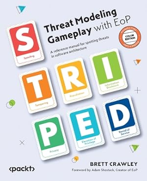 Imagen del vendedor de Threat Modeling Gameplay with EoP: A reference manual for spotting threats in software architecture (Paperback or Softback) a la venta por BargainBookStores