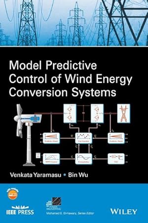 Bild des Verkufers fr Model Predictive Control of Wind Energy Conversion Systems zum Verkauf von AHA-BUCH GmbH