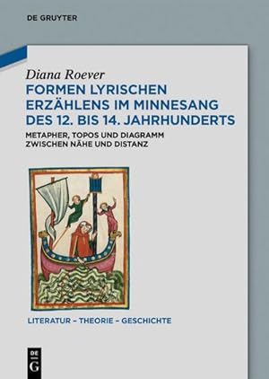 Immagine del venditore per Formen lyrischen Erzhlens im Minnesang des 12. bis 14. Jahrhunderts venduto da buchversandmimpf2000
