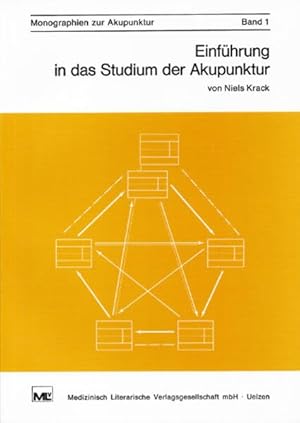 Imagen del vendedor de Einf�hrung in das Studium der Akupunktur: Grundbegriffe und Regeln (Monographien zur Akupunktur) a la venta por Wissenschaftl. Antiquariat Th. Haker e.K
