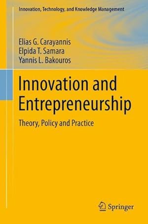 Imagen del vendedor de Innovation and Entrepreneurship a la venta por buchversandmimpf2000