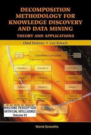 Image du vendeur pour Decomposition Methodology for Knowledge Discovery and Data Mining: Theory and Applications mis en vente par AHA-BUCH GmbH