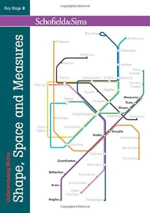 Bild des Verkufers fr Understanding Maths: Shape, Space and Measure (Series of 9): KS2, Years 3 - 6 zum Verkauf von WeBuyBooks