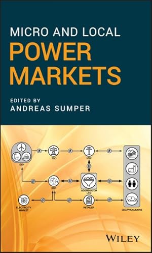 Immagine del venditore per Micro and Local Power Markets venduto da GreatBookPrices