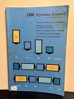 Imagen del vendedor de IBM Systems Journal Volume Eleven, Number Three, 1972 a la venta por Twice Sold Tales, Capitol Hill