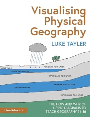 Image du vendeur pour Visualising Physical Geography: The How and Why of Using Diagrams to Teach Geography 11-16 mis en vente par Rarewaves.com USA