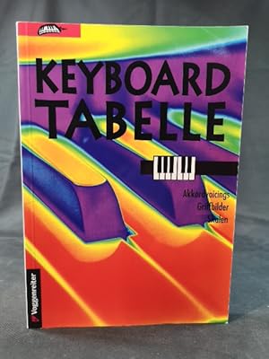 Immagine del venditore per Keyboard-Tabelle: Das Nachschlagewerk f�r Keyboarder Das Nachschlagewerk f�r Keyboarder: Akkordvoicings - Griffbilder - Skalen venduto da ANTIQUARIAT Franke BRUDDENBOOKS