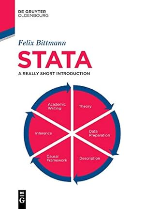 Seller image for Stata: A Really Short Introduction for sale by -OnTimeBooks-