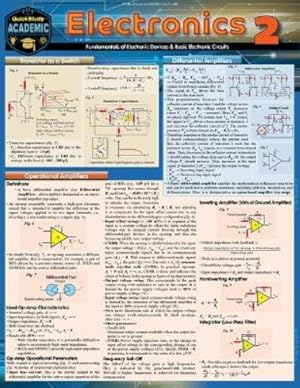 Imagen del vendedor de Electronics 2 a la venta por Rarewaves.com USA