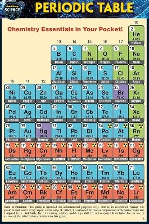 Immagine del venditore per Periodic Table (Pocket-Sized Edition - 4x6 Inches) venduto da Rarewaves.com USA