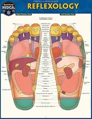 Imagen del vendedor de Reflexology a la venta por Rarewaves.com USA