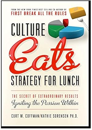 Imagen del vendedor de Culture Eats Strategy for Lunch a la venta por Goodwill Southern California