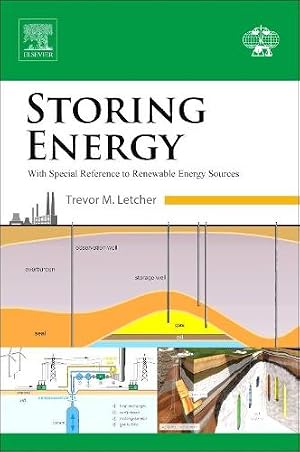 Immagine del venditore per Storing Energy venduto da Rarewaves.com USA