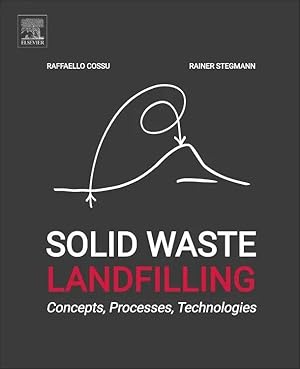Bild des Verk�ufers f�r Solid Waste Landfilling | Concepts, Processes, Technology zum Verkauf von preigu