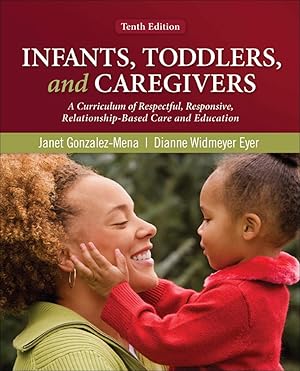 Immagine del venditore per Infants, Toddlers, and Caregivers: A Curriculum of Respectful, Responsive, Relationship-Based Care and Education venduto da Greenworld Books