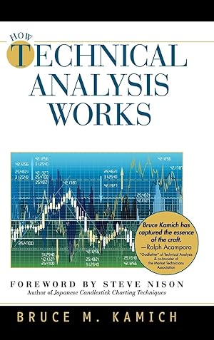 Immagine del venditore per How Technical Analysis Works (New York Institute of Finance) venduto da Greenworld Books