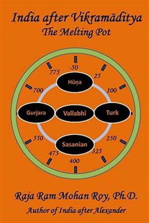 Seller image for India After Vikramaditya: The Melting Pot for sale by GreatBookPrices