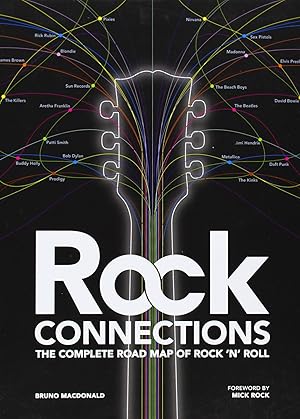 Seller image for Rock Connections: The Complete Family Tree of Rock 'n' Roll for sale by Zoom Books Company