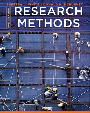 Immagine del venditore per Research Methods venduto da Zoom Books Company