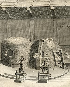 Bild des Verk�ufers f�r Art de la verrerie, de Neri, Merret, et Kunckel. Auquel on a ajout� le Sol Sine Veste d'Orschall; l'Helioscopium videndi sine veste Solem Chymicum; le Sol Non Sine Veste; le Chapitre XI du Flora saturnizans de Henckel, sur la Vitrification des V�g�taux; un M�moire sur la mani�re de faire le Saffre; le Secret des vraies Porcelaines de la Chine & de Saxe. Traduit de l'Allemand, par M. D***. zum Verkauf von Librairie de l'Amateur