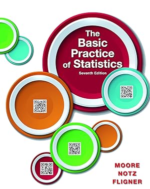 Seller image for The Basic Practice of Statistics for sale by Greenworld Books