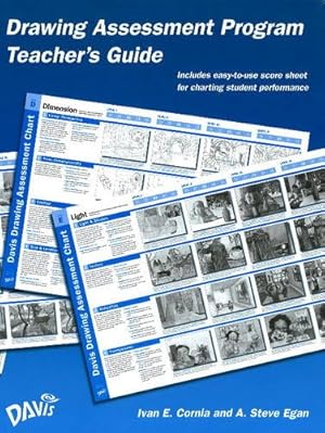 Imagen del vendedor de Drawing Assessment Program: Teacher's Guide a la venta por -OnTimeBooks-