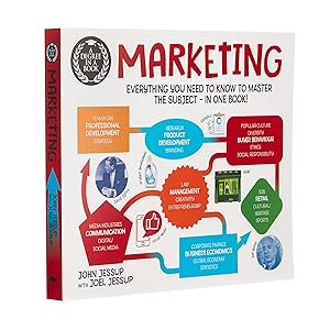 Seller image for A Degree in a Book: Marketing: Everything You Need to Know to Master the Subject - in One Book! (A Degree in a Book, 7) for sale by MERS Goodwill