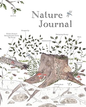 Imagen del vendedor de Nature Journal a la venta por Zoom Books East