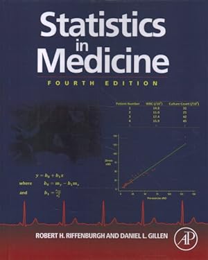 Immagine del venditore per Statistics in Medicine venduto da GreatBookPrices